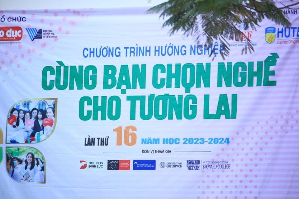 Ảnh đại diện
